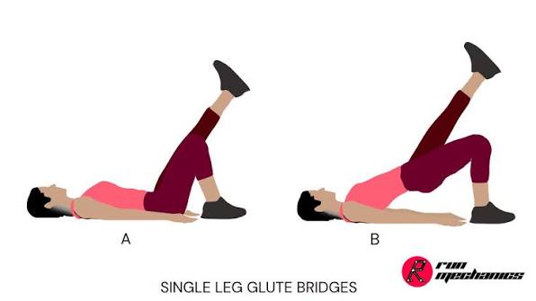 Decode your Knee Pain